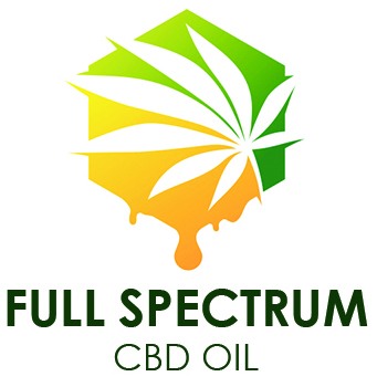 Full Spectrum CBD Oil